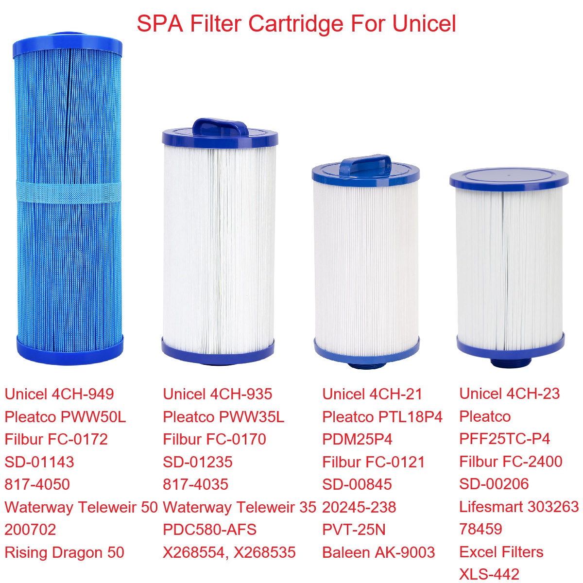 Spa & Wellness Joule - Elemen filter pipa air panas SPA