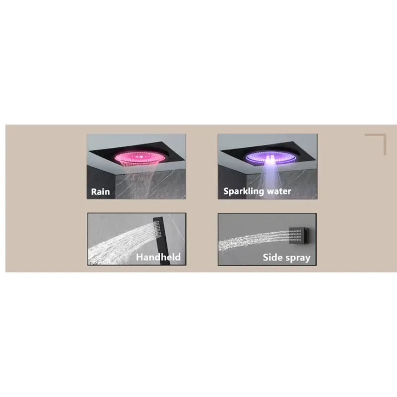 Set Shower LED Pintar dengan M - Spa & Wellness Joule ulasan dan harga