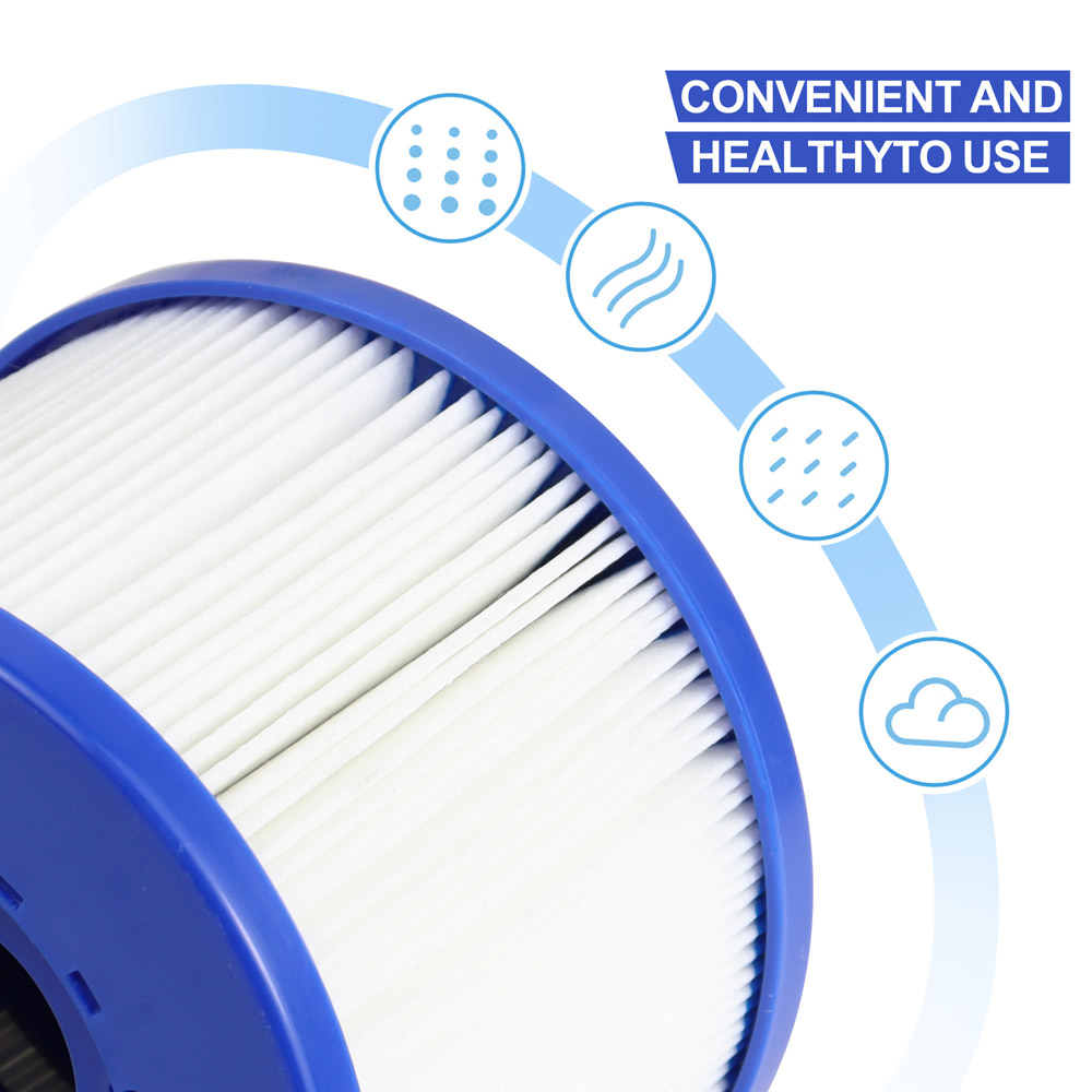 Pasang Kartrid Filter Bak Mand - Spa & Wellness Joule ulasan dan harga